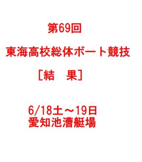 東海高校総体(6/19-20)　結果